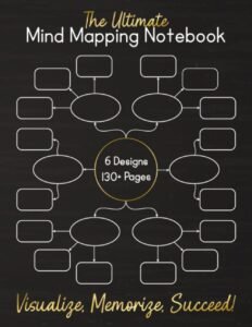 Mind Mapping Notebook