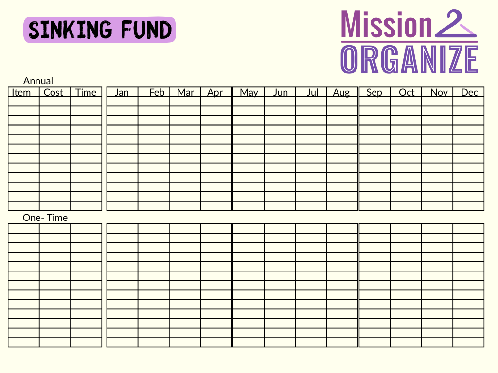 Money map sinking fund